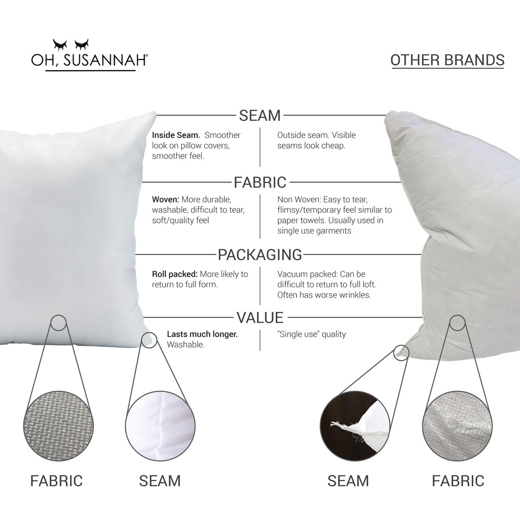 USA Made Premium 18 x 18 Pillow Inserts Woven Fabric, Machine Washable